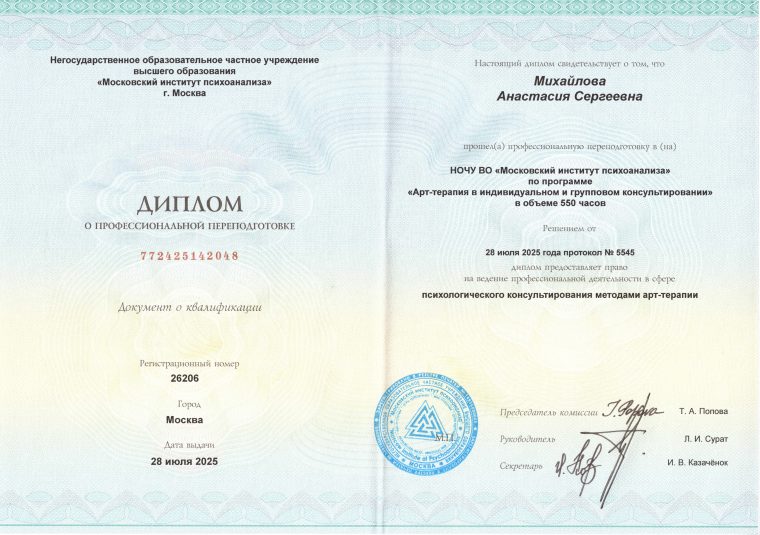 Диплом о профессиональной переподготовке по арт-терапии, Московский институт психоанализа, 2025 год